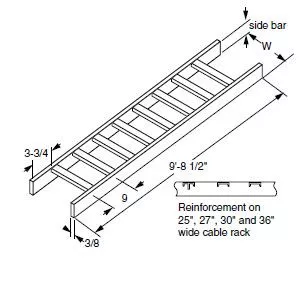 0020031145 – Cable Rack 1.5″x24″W Solid Side