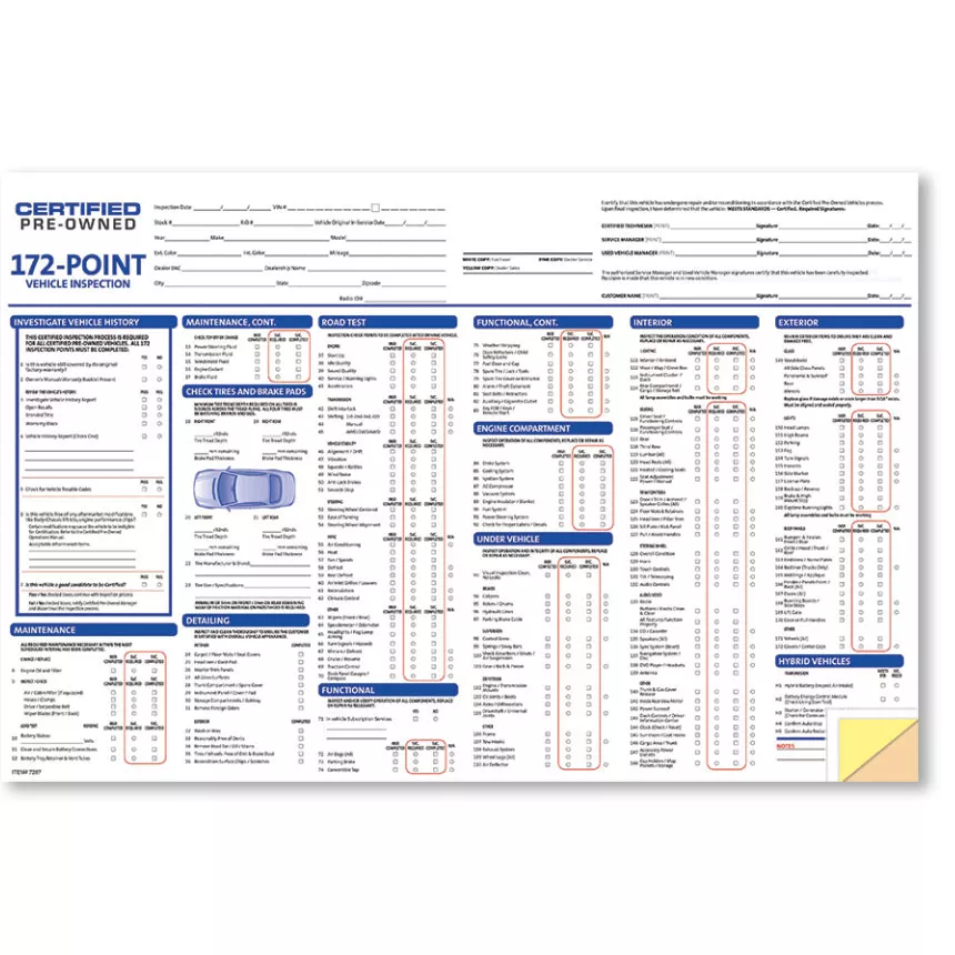Certified Pre-Owned Multi-Point Inspection Form